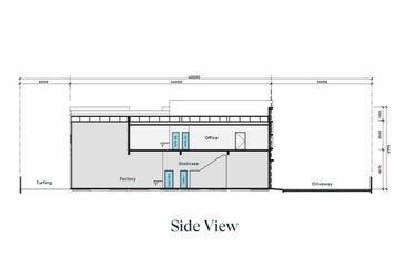 Sepanggar Multi Purpose 2 Storey Semi D Warehouse Land from 8138sqft