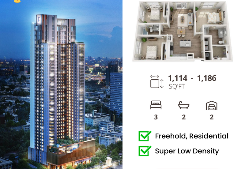 Nearby Airport New Completed Condo Ready Move in