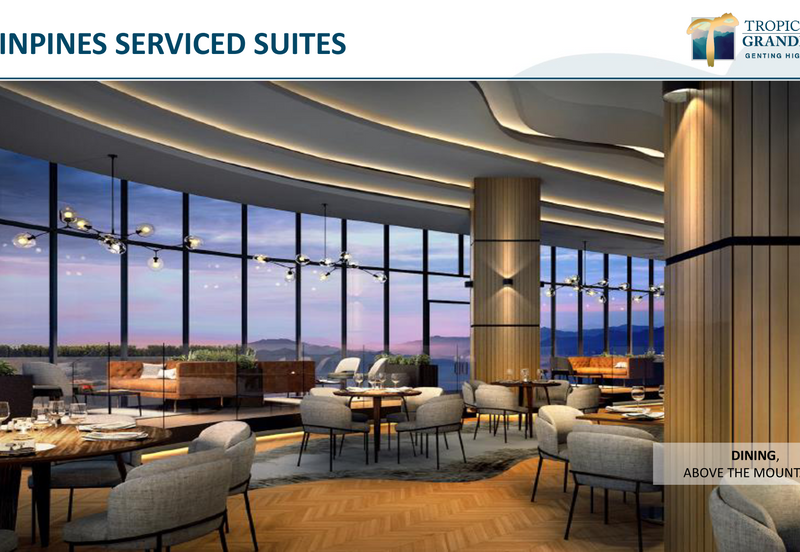 TwinPines Serviced Suites