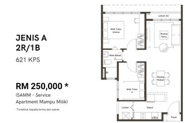 Flora Hijauan Gombak Rumah Jualan New Project