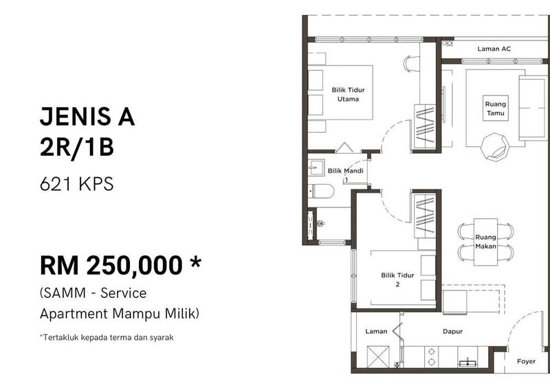 Flora Hijauan Gombak Rumah Jualan New Project