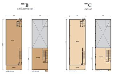 Kawasan Perindustrian Nilai 3