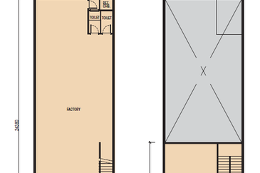 Kawasan Perindustrian Nilai 3