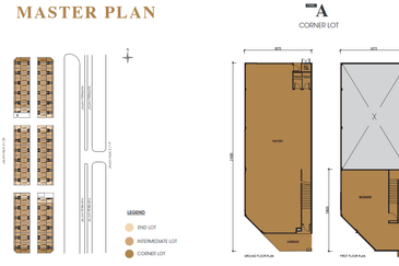 Kawasan Perindustrian Nilai 3