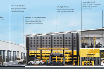 Kawasan Perindustrian Nilai 3