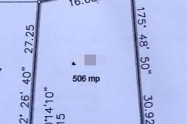 Bandar Baru Kangkar Pulai