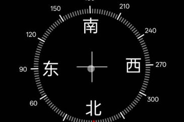 Taman Ungku Tun Aminah