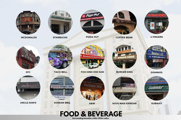 Taipan Business Centre, USJ 10