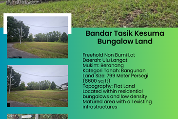 Bandar Tasik Kesuma