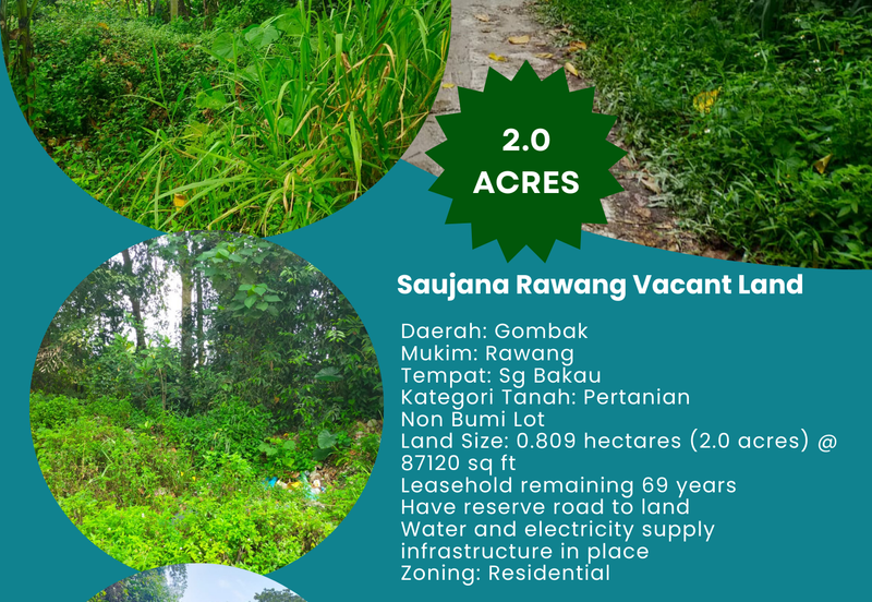 Saujana Rawang