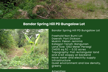 Bandar Springhill