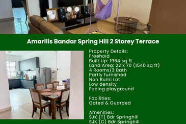 Bandar Springhill