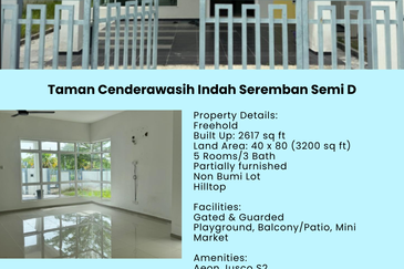 Taman Cenderawasih
