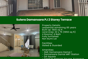Sutera Damansara