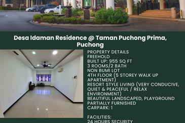 Desa Idaman, Taman Puchong Prima