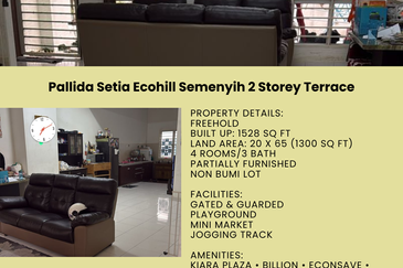 Setia Ecohill