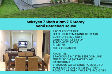 Seksyen 7, Shah Alam