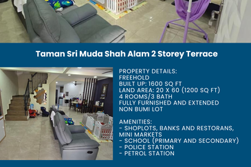 Seksyen 25, Shah Alam (Taman Sri Muda)