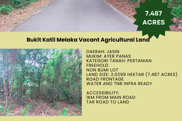 Jalan Persiaran Jasin Bestari