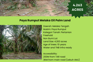 Taman Paya Rumput Bestari