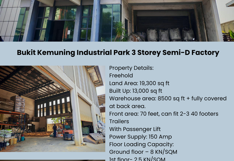 Bukit Kemuning Industrial Park