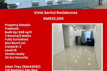 Vista Sentul Residence