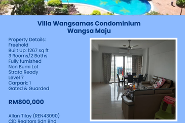 Villa Wangsamas