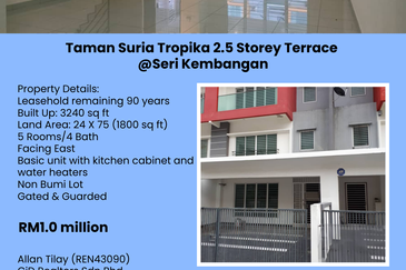Taman Suria Tropika