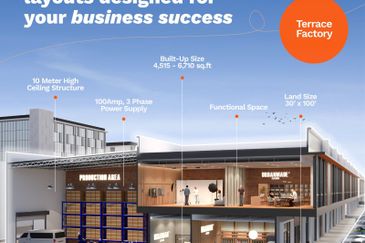 Bandar Cemerlang Industrial