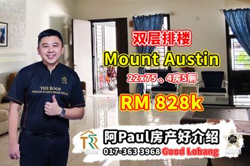 Taman Mount Austin
