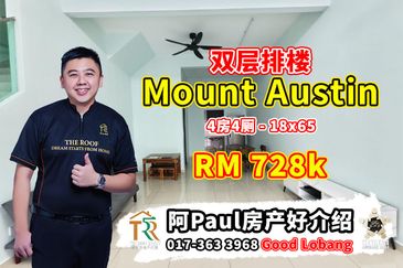 Taman Mount Austin