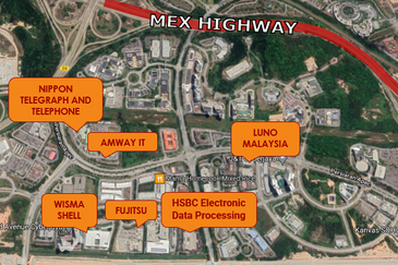 Cyberjaya Commercial Land For Sale