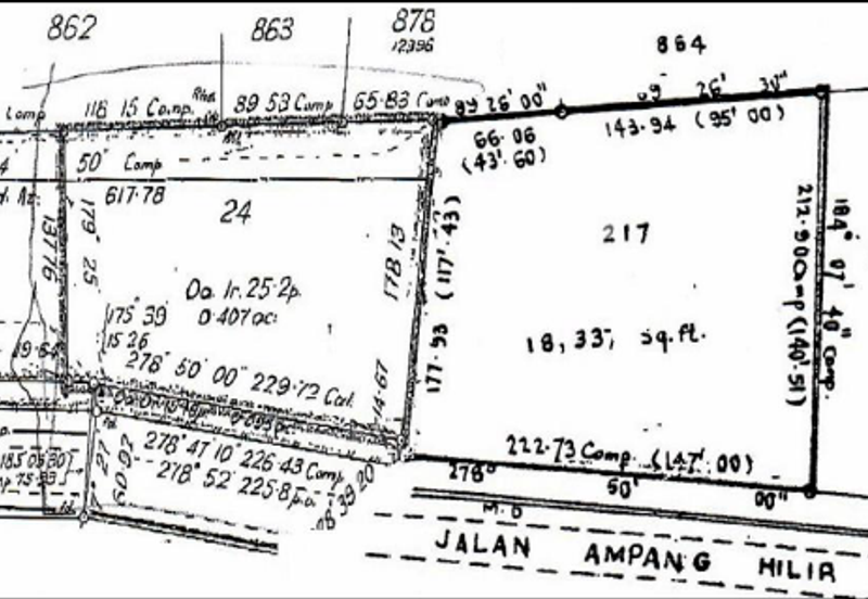 Kuala Lumpur City Centre