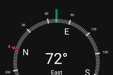 Duduk Huni @ Eco Ardence