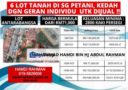 6 LOT TANAH DENGAN GERAN INDIVIDU DI TAMAN DESA JAYA, SUNGAI PETANI, KEDAH UNTUK DIJUAL, Kedah, Sungai Petani