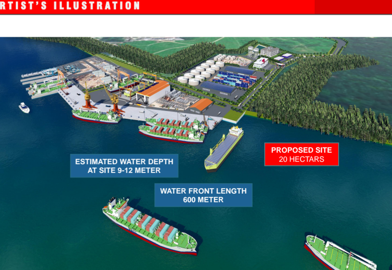 Perindustrian Pasir Gudang