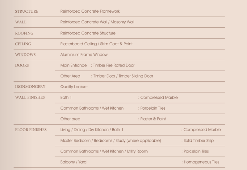 Oxford Residences @ Pavilion Embassy