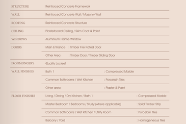 Oxford Residences @ Pavilion Embassy