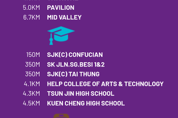 Razak City Residences