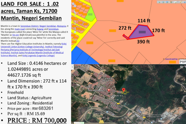 Residential Land @ Mantin Negeri Sembilan 