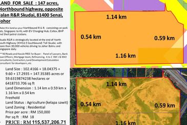 Development Land @ Kulai, R&R Skudai Johor 