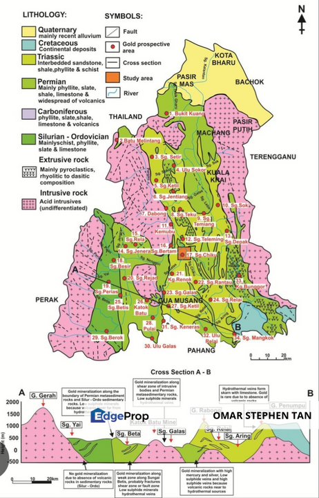 GOLD MINE AU Leasehold Land @ Kuala Krai, Kelantan , Kelantan, Kuala Kerai 