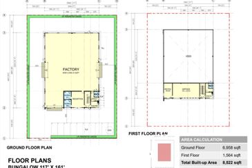 Senawang New Industrial Park [NEAR TO NILAI, ENSTEK, SENDAYAN, SEREMBAN]