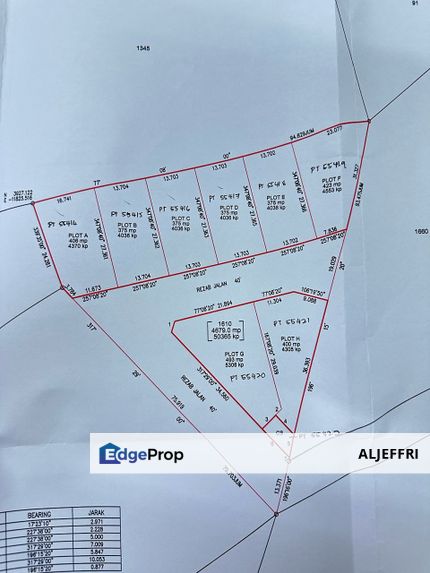 Labu | Lot Banglo | Berhampiran KTM Labu, Negeri Sembilan, Seremban