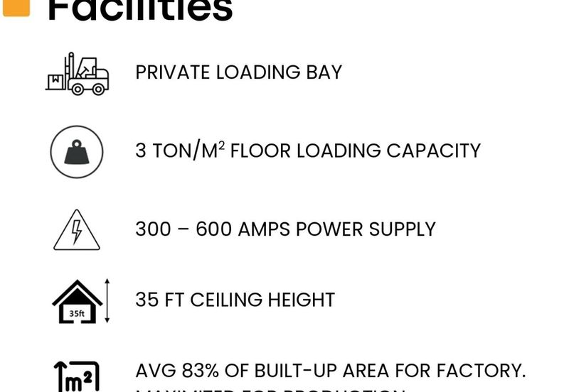 Kawasan Perindustrian Nilai