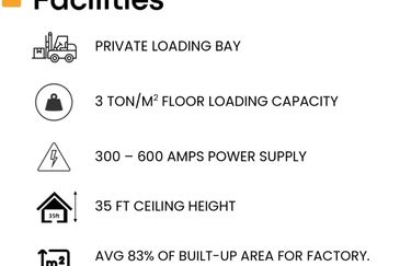 Kawasan Perindustrian Nilai