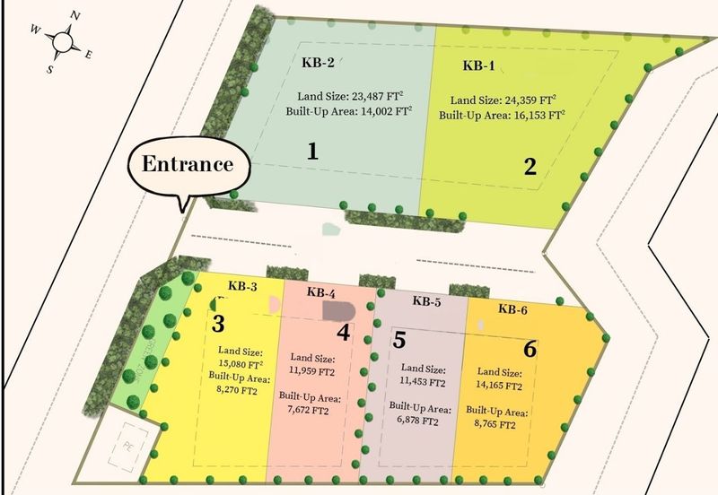Kawasan Perindustrian Nilai