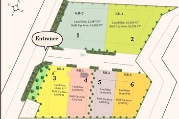 Kawasan Perindustrian Nilai