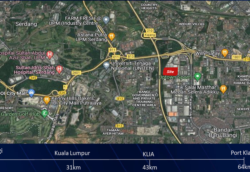 Bangi Industrial Park