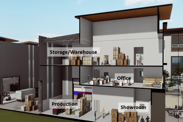 Bangi Industrial Park